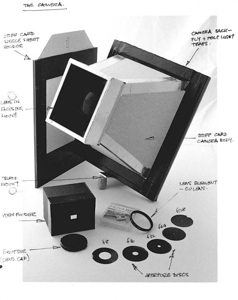 Card and plywood camera to take 8" x 10" Multigrade paper.