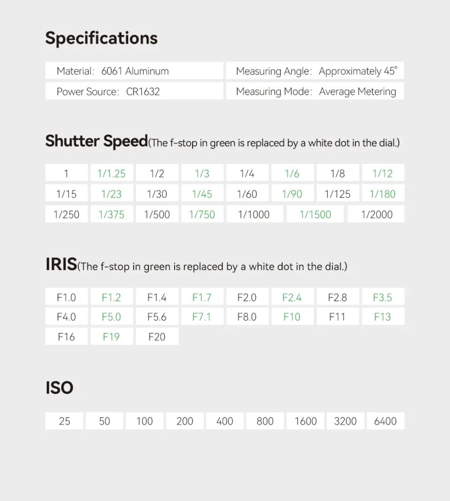 TTArtisan Light Meter II spec chart