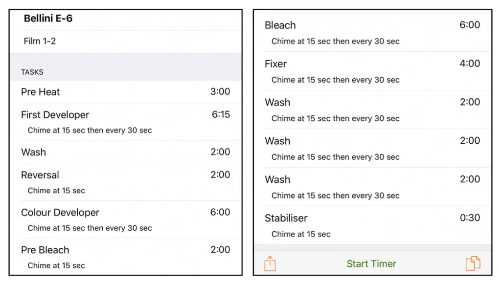 Recipe for the E-6 process with the Bellini kit