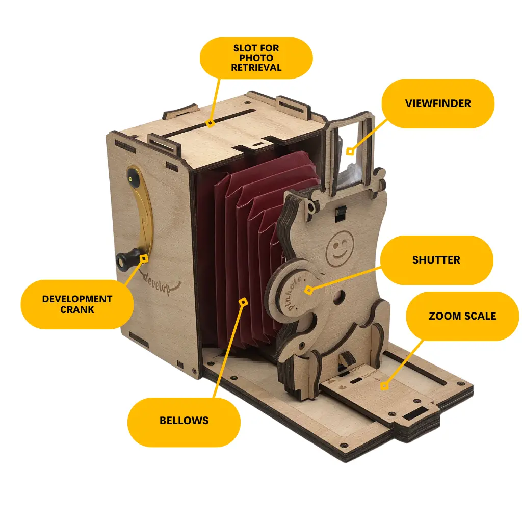 Jollylook SQUARE Pinhole parts diagram