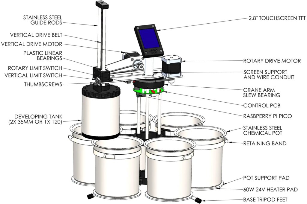 DUNKBOT by Reveni Labs - parts labeled