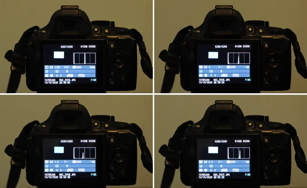 exposure method