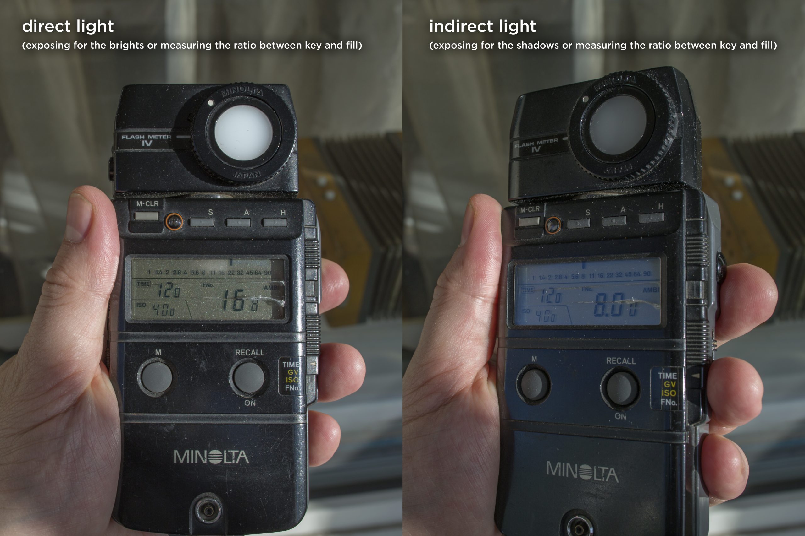 Minolta IV light meter