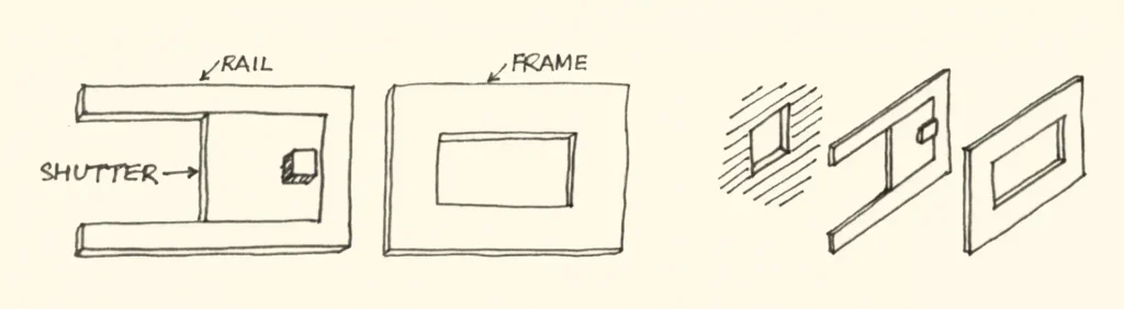 shutter diagram