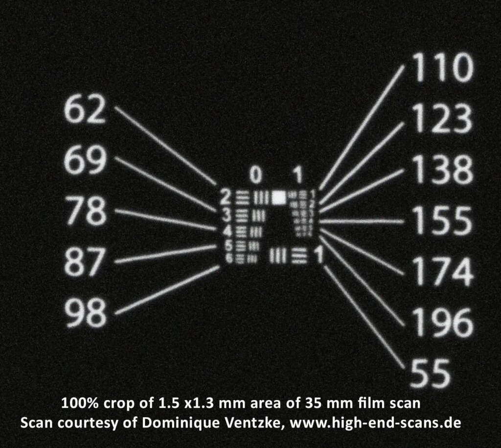 vlads test target resolution line pairs per mm 