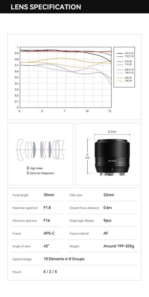 TTArtisan 35mm F1.8 autofocus lens for x-mount