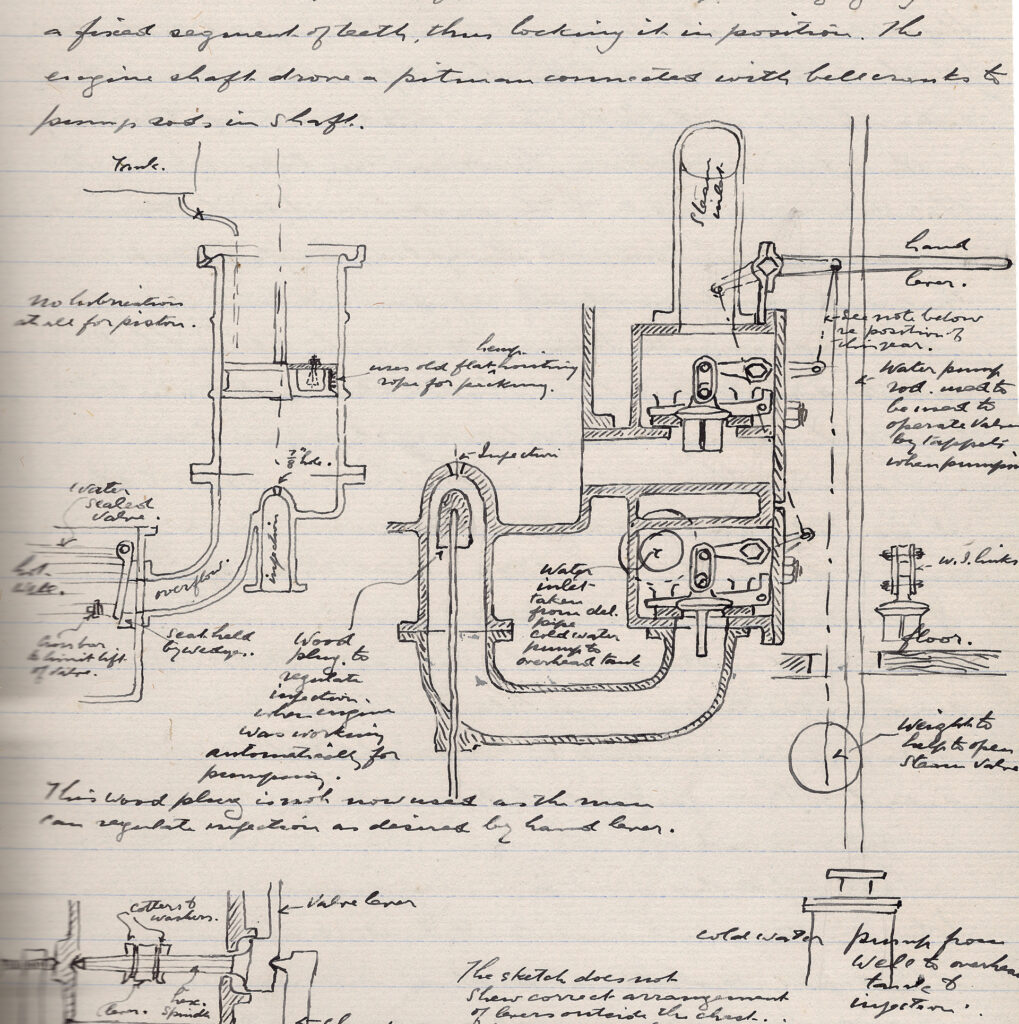 Page from a journal showing a diagram of a Newcomen engine.