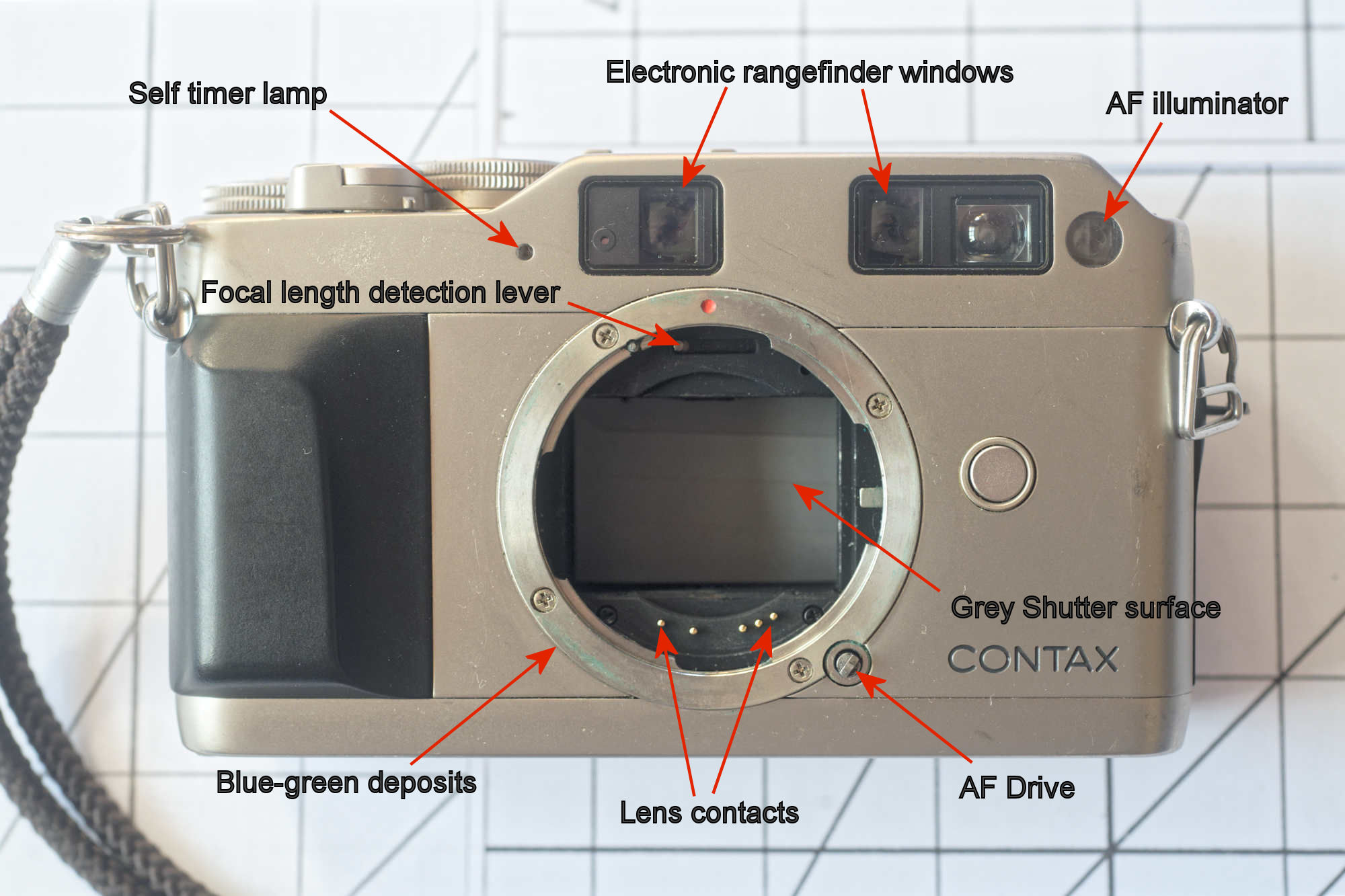 CONTAX G1 ボディー Contax G1 Body Only (Green Lebal) – SHOWA