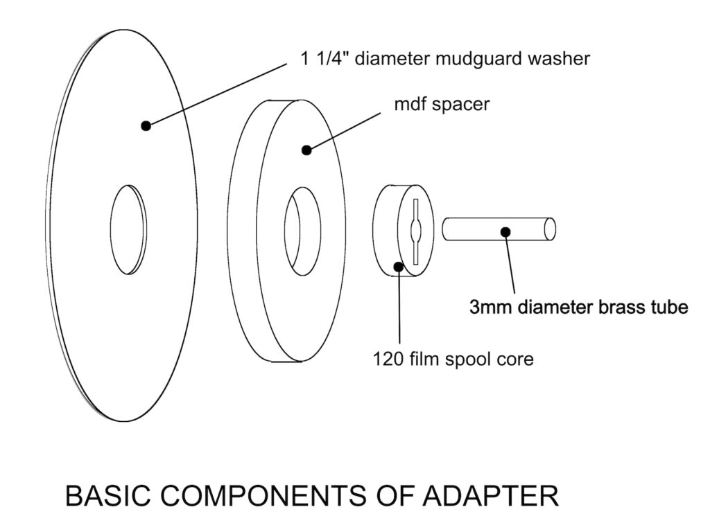 Sketch of the components used.