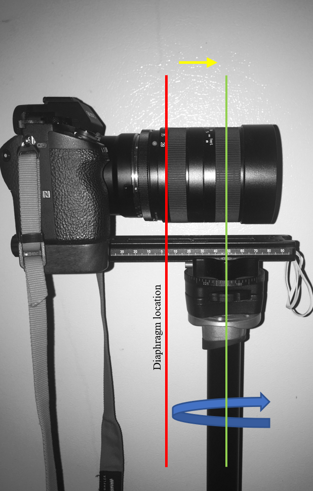 Image showing the diaphragm blades of the lens positioned in the same plane with the rotational axis of the tripod