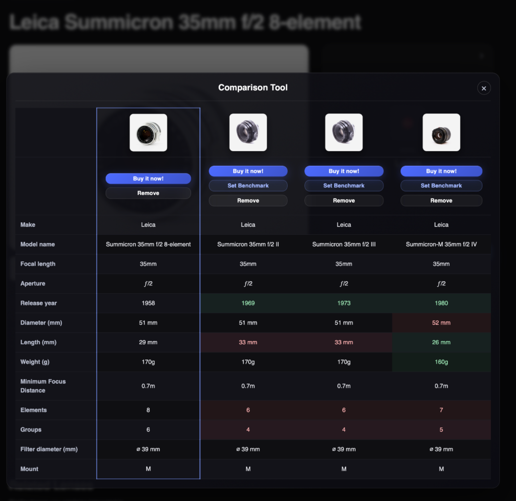 Comparison Tool on Leica Lens List