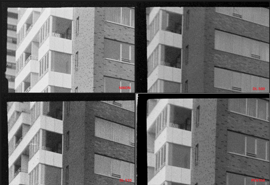 Nikon outperforms other cameras