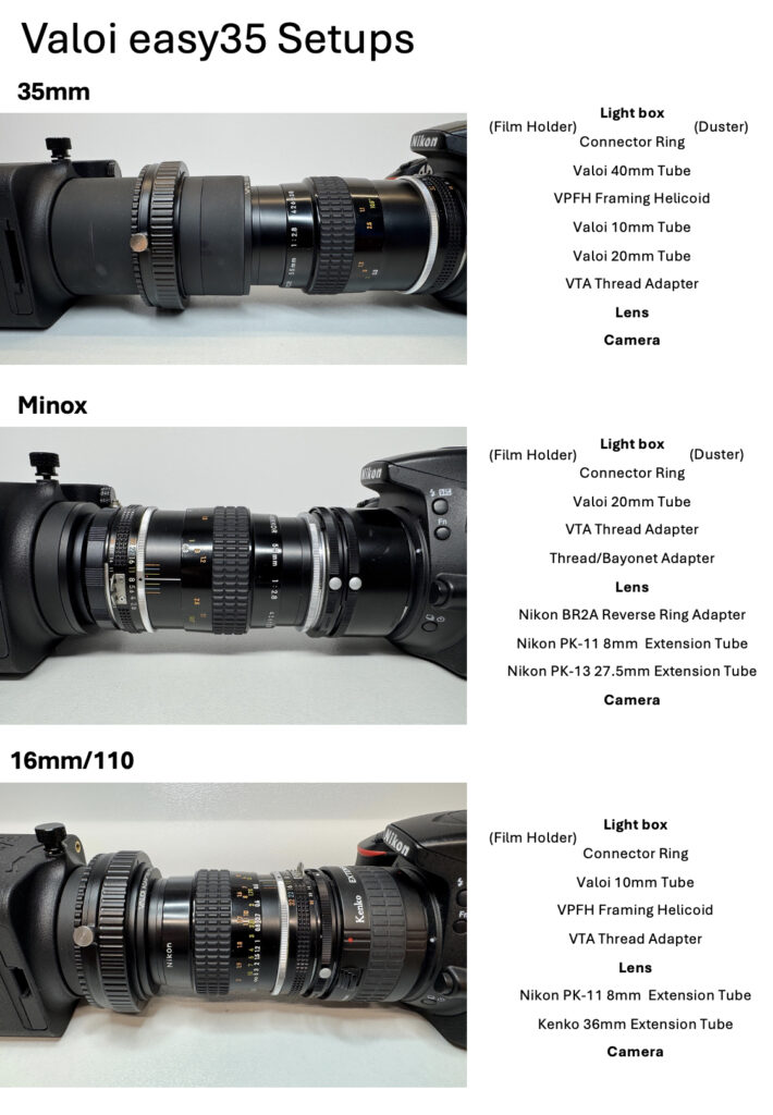 three camera set ups 