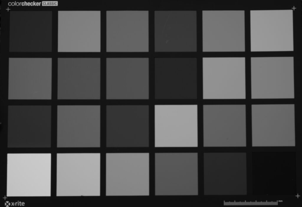 Digital BW filters