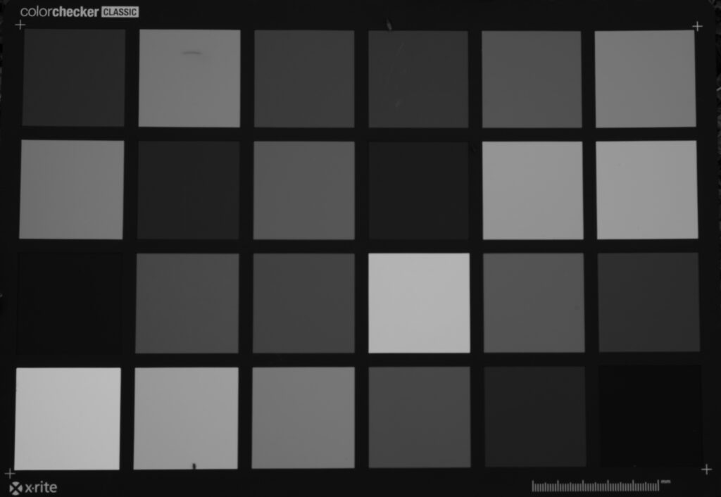 Digital BW filters