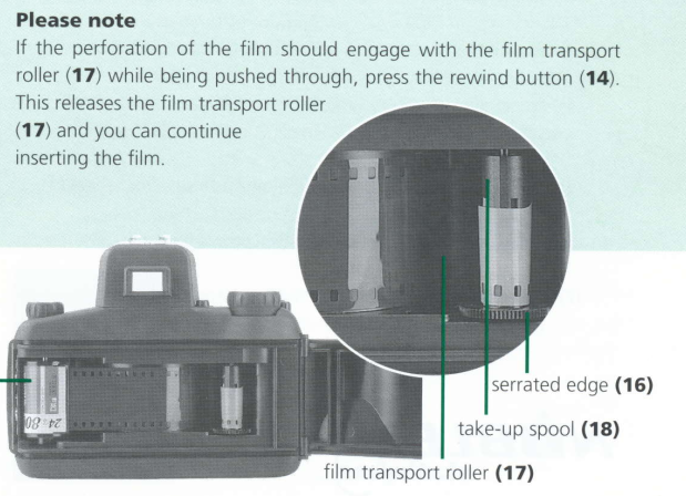 An excerpt from the Noblex manual illustrating the loading process. Credit: Mike Butkus