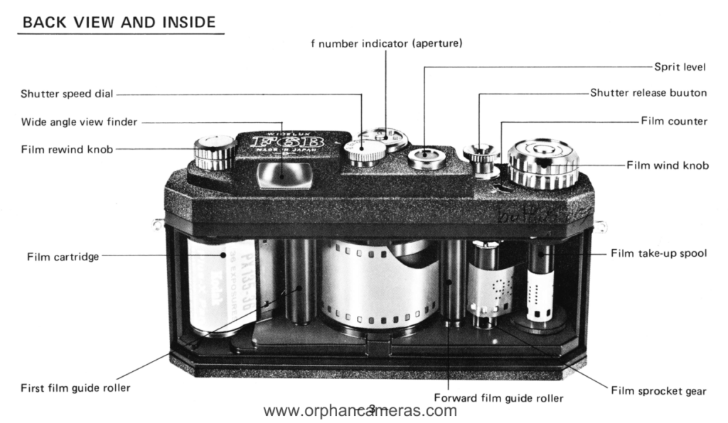 An excerpt from the Widelux F6 manual illustrating the camera with its back off and film partially loaded. Credit: Mike Butkus