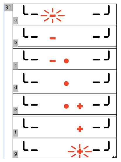 An excerpt from the X-PAN manual showing possible meter readout states. Credit: Mike Butkus