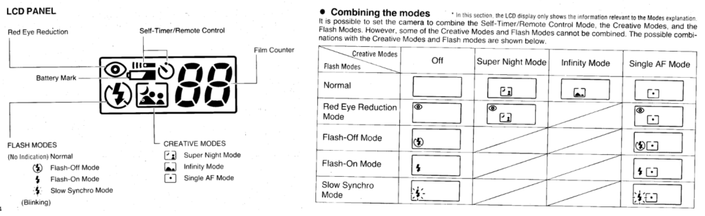 An excerpt from the R1 manual documenting the complex top LCD readouts and meanings. Credit: Mike Butkus]