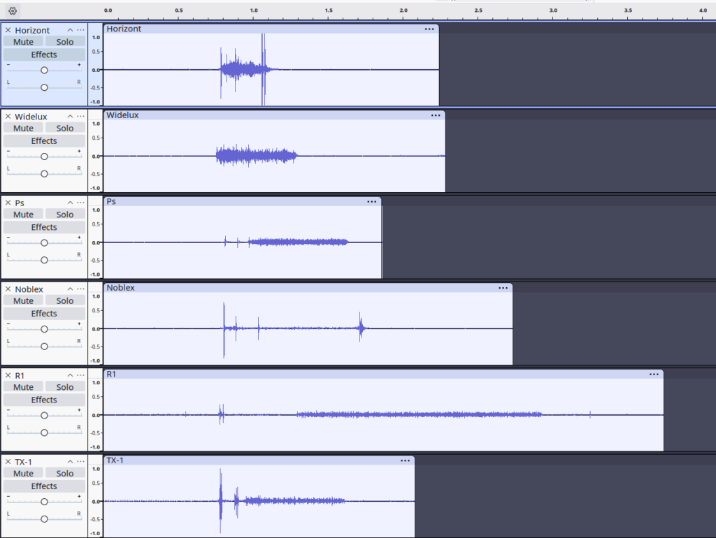 A screenshot of six audio sample waveforms in an editing program showing the duration and amplitude of sounds resulting in one press of the shutter release for each camera.